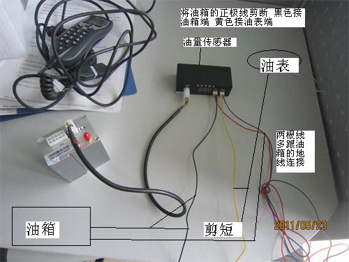 GPS油耗监测